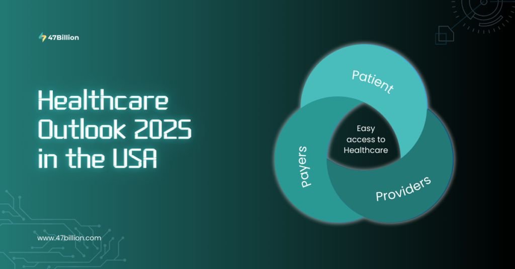 The Future of Healthcare in the USA – What’s Coming in 2025?