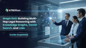 Read more about the article Graph RAG for Legal Reasoning: Multi-Hop Insights with Knowledge Graphs, Vector Search, and LLMs