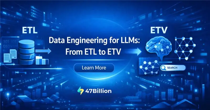Data Engineering in the Age of LLMs: From ETL to ETV 